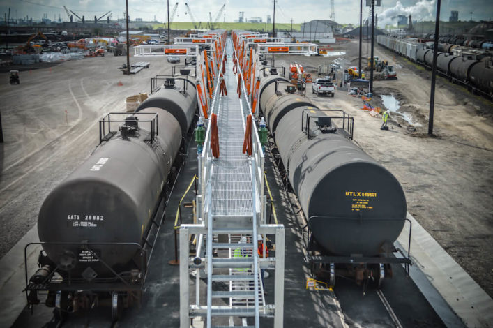 Railcar Unloading Station - SafeRack
